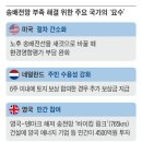 미묘수