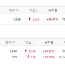 (주)지원에스아이 이미지