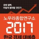 한국재정경제연구소