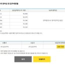 대야미역 이미지
