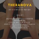르디브