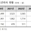 김선민치과의원 이미지