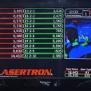 용인대 금호태권도 이미지