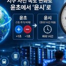54년 만에 사라지는 '윤초'…지구 자전 빨라지자 시간 체계 바꾼다 이미지