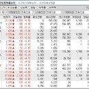 2024년 2월 23일 시간외 특이종목 이미지