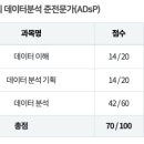 [공지] ADsP D-0 32회차 시험당일 #시험합격후기 #공부법