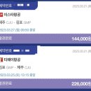 쭈니와비니 이미지