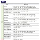 (버스)통복시장 이미지