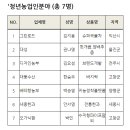 경진농원