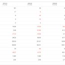 휴브레인