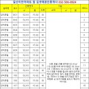 장미연립 나동 이미지