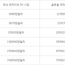 삼성에이스시스템 이미지