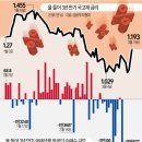 (주)셀포인트 이미지