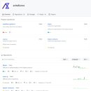 아지트(AZIT) 이미지