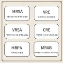 동해이레요양병원 이미지