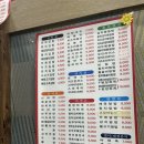 김밥천국(상동점)