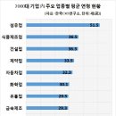 일신건재 이미지