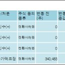 (주)글로벌에이스 이미지
