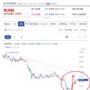 성일테크(주) 이미지