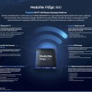 MediaTek Wi-Fi 7(~36Gbps) 칩셋 발표 이미지