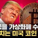 상승