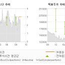 150-4-000120 이미지