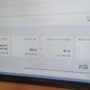 중고 판매 - I7-12700F/B660/DDR4 16G/삼성 500G/Rtx3060 판매 이미지
