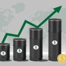 태평양해운(주) 이미지