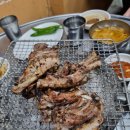 등쳐먹는 갈비 네이버블로그