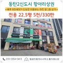 플래닛공인중개사사무소 | 동탄2신도시 배후 8천세대가 이용하는 마트 옆 상가에는 어떤 업종으로 임대하면 좋을까요?