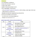 (주)신세계푸드 음성공장 - 13467 | (주)신세계푸드 음성공장
