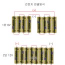 [품절] 2단 배터리 케이스 (포터블 케이스) 이미지