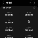 명산사슴농장 이미지