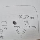 삼성바른내과의원 이미지