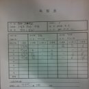 중마고등학교 이미지