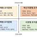 에스알글로벌