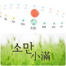 소만 이미지