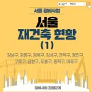 상승부분정비 이미지