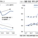 동진세미켐 이미지