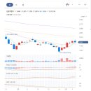 주식회사신성물산