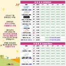 으뜸플러스안경 화성향남점 이미지