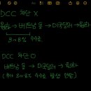 원화로3(동) 이미지