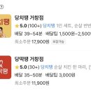 당신은지금치킨이땡긴다거창점