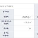 대치스카이공인중개사사무소 이미지