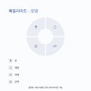 베스트편의점 티스토리