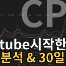 [4K, KOR CC 작업 중] 회계사가 Youtube 시작한 이유?! 첫 한 달 후기 l 컨텐츠 & 시청자 분석 이미지