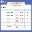 이든메딕스 이미지