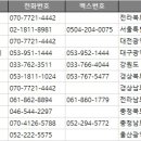 제암장의사