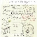 우듬지 이미지