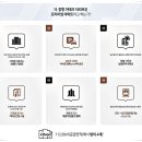 하구둑약국 이미지